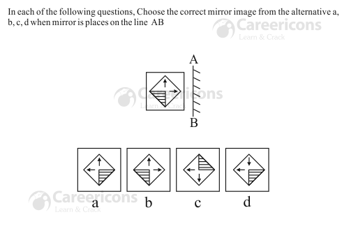 ssc mts paper 1 mirror images non  verbal question 6 h1211